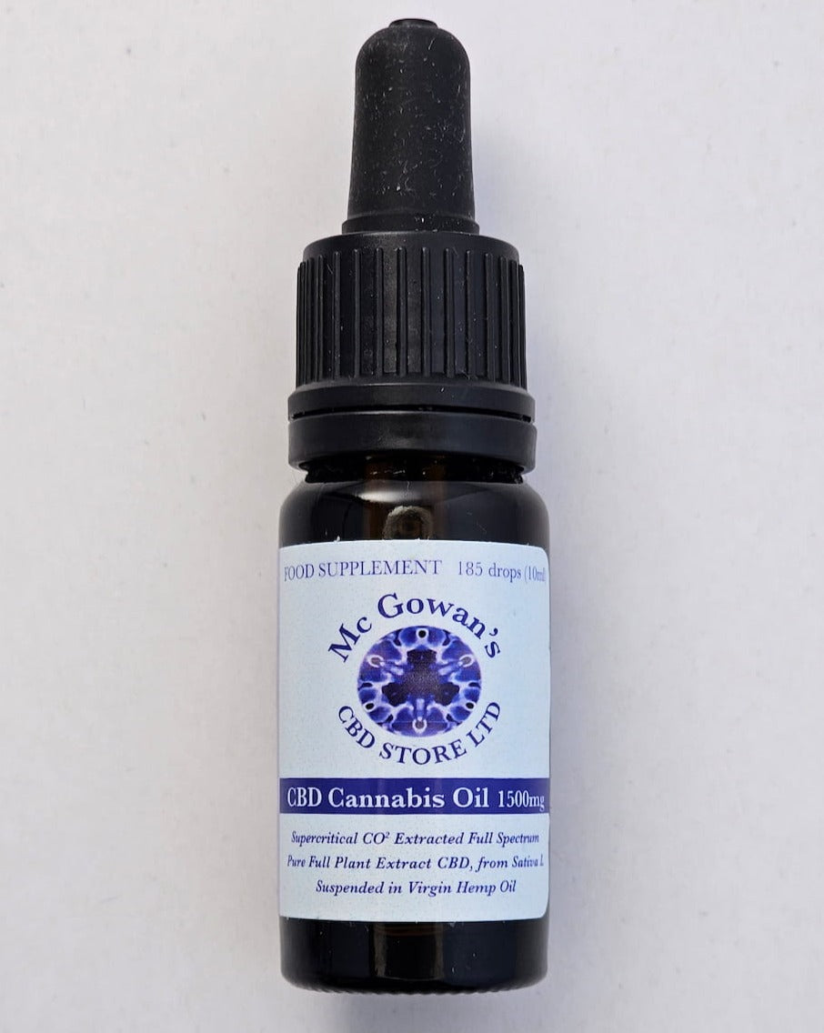Full Spectrum CBD Oil. 1500mg